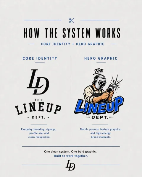 The Lineup Dept. — brand system overview